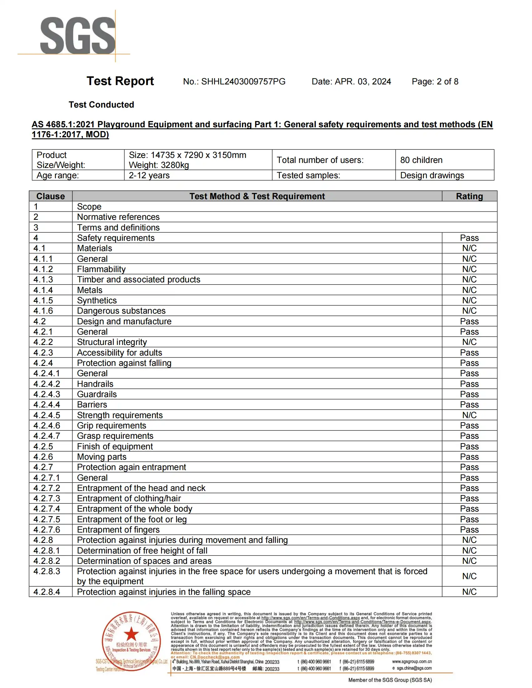Australia standard SHHL2403009757PG